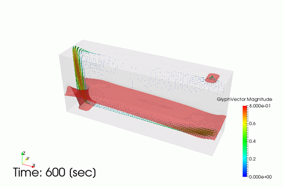 水素体積分率3%の等値面(Hallwayモデル)