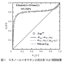 エタノール・オクタン混合液体の気液平衡曲線
