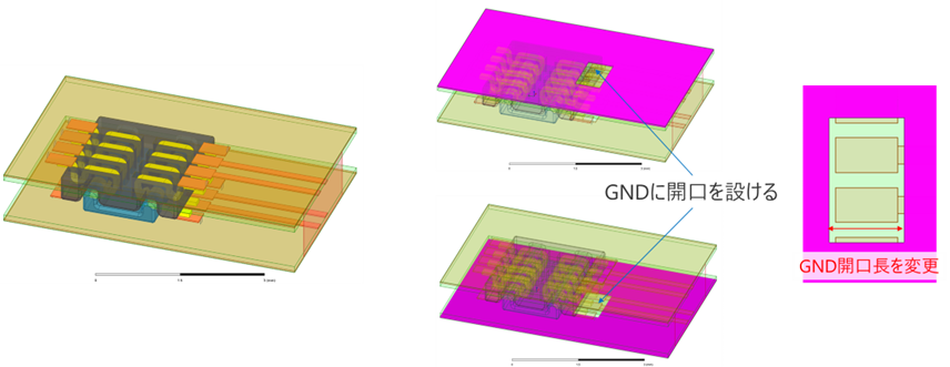 コネクタ実装モデルと対策構造