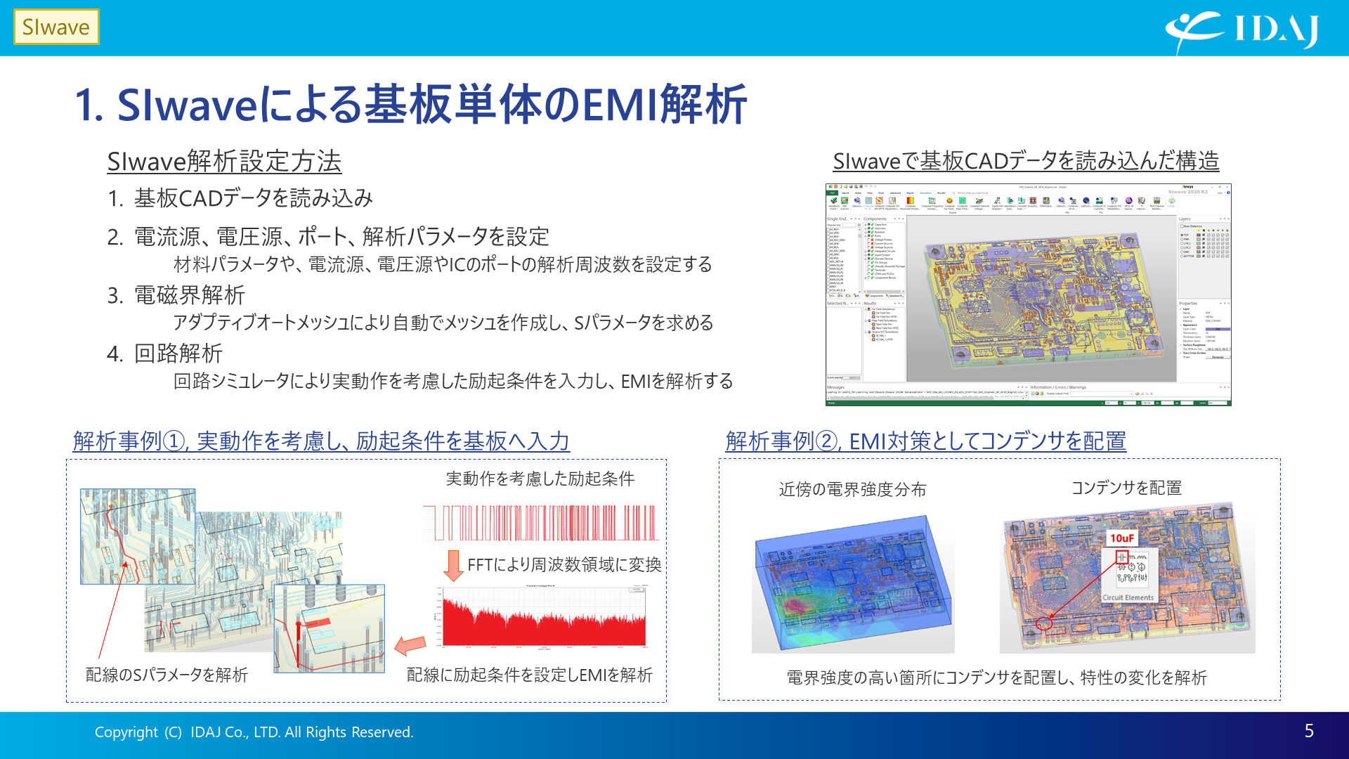 基板単体のEMI解析