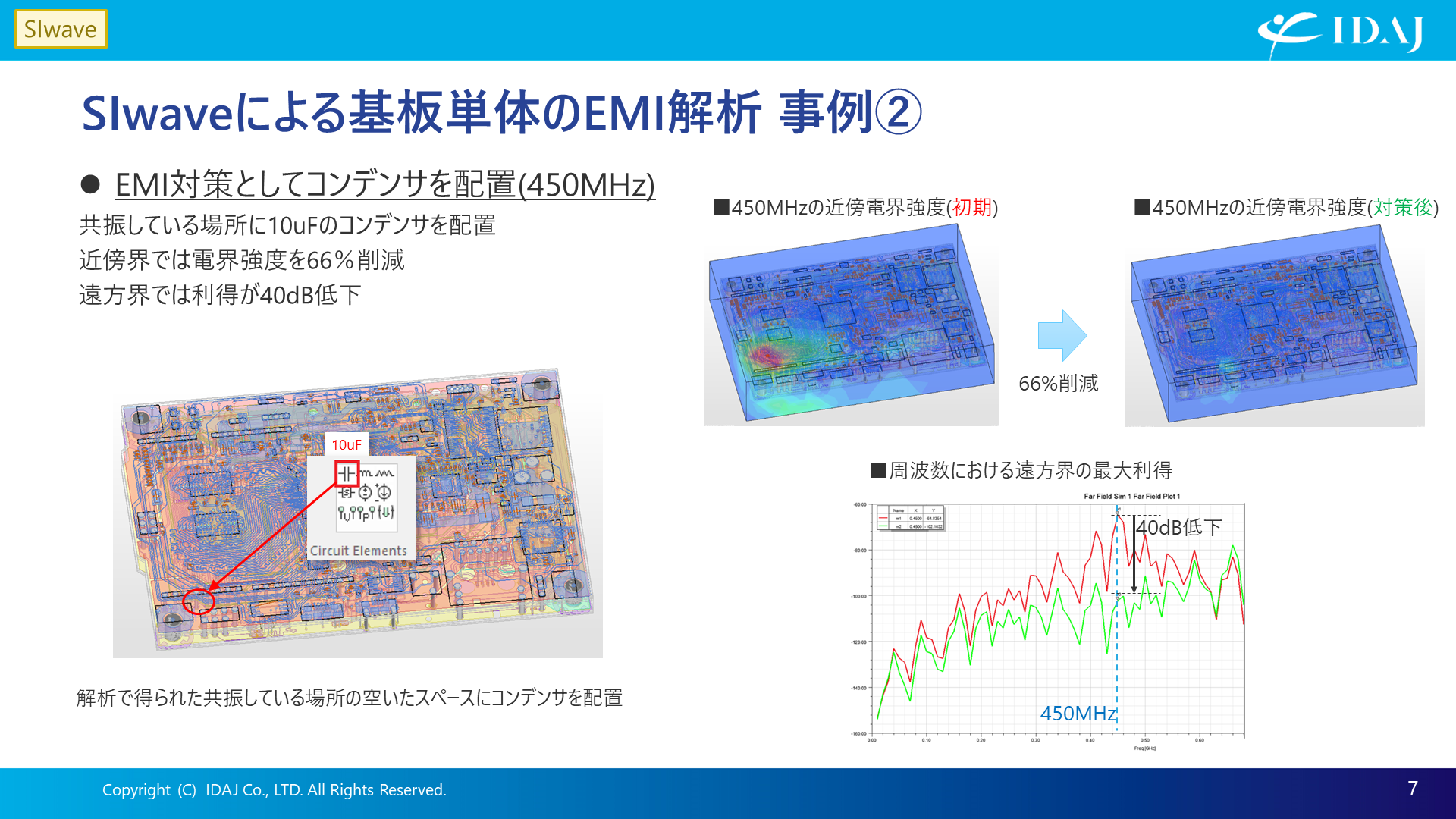 基板単体のEMI解析 事例②