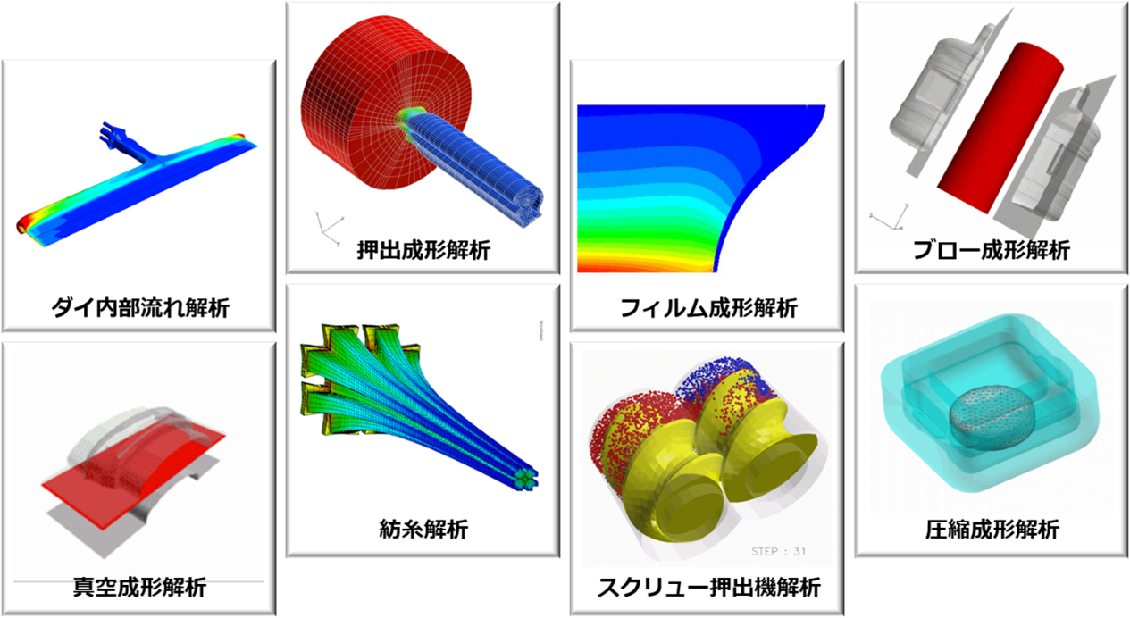 Ansys Polyflowを用いた代表的な解析例