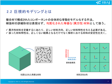 巨視的モデリング