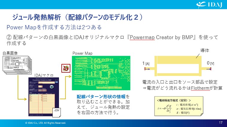 Power Mapを作成する方法②