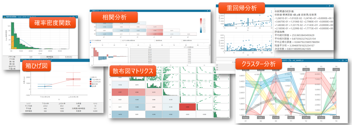 modeFRONTIERを使ったデータ分析例(1)