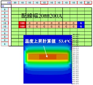 500μmの銅箔に大電流を流した時の配線温度上昇(Thermocalcによる計算)