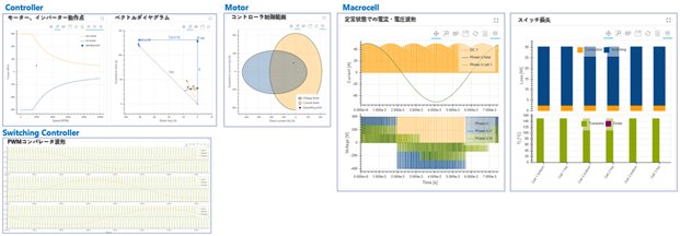 32 GT-PowerForge計算結果