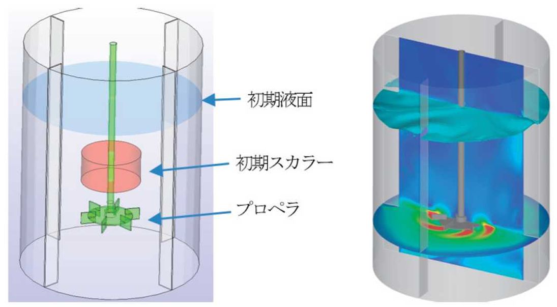  解析例②：撹拌槽解析（VOF，スライディングメッシュ）