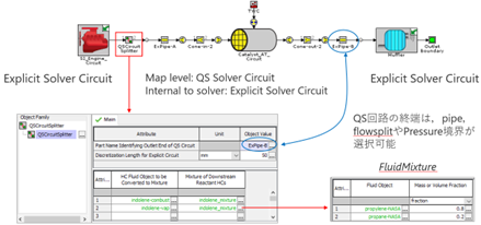 5 QSCircuitSplitter
