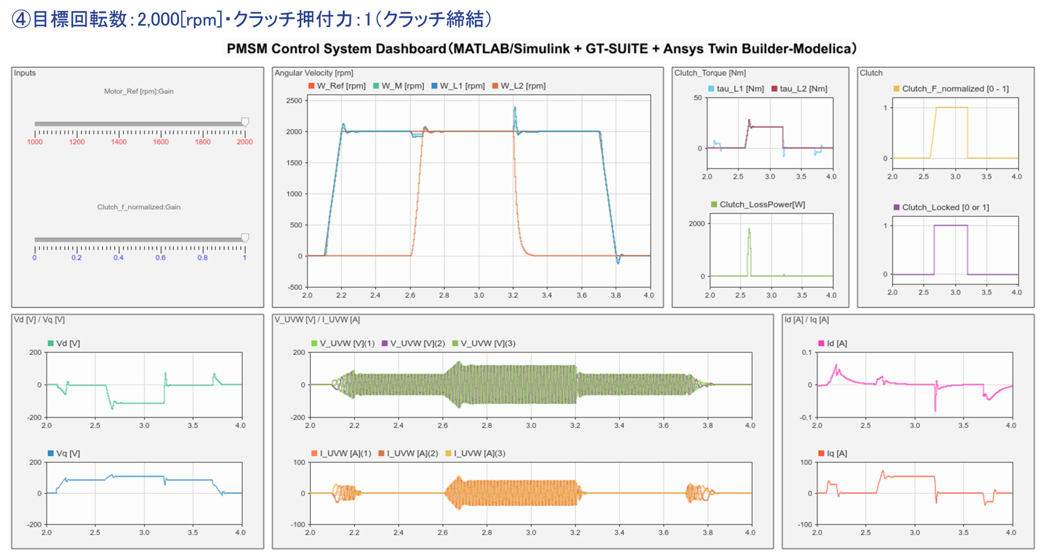 MATLAB/SimulinkやOpenModelicaなどを用いた1Dシステムモデル構築（その2）｜GTSUITE｜ソフトウェア