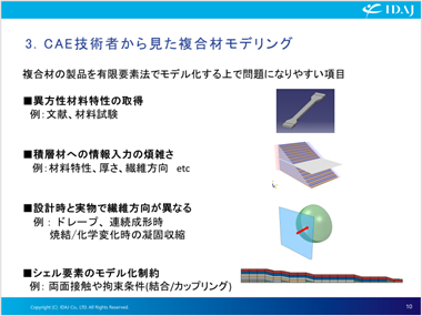 CAE技術者から見た複合材モデリング