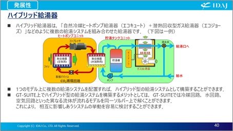 ハイブリッド給湯器への拡張