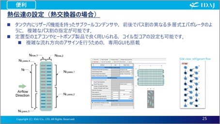 多様なコア形状への対応