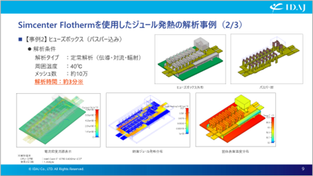 ヒューズボックスを対象としたジュール発熱の解析事例