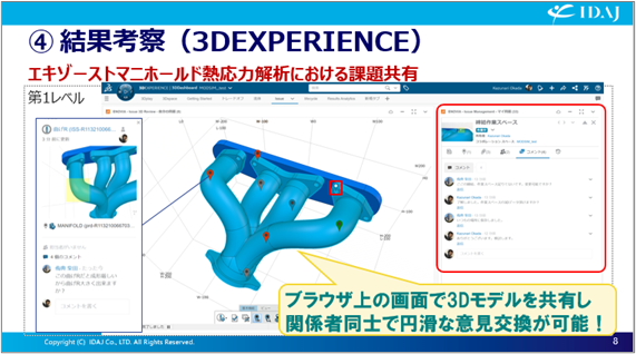 結果考察における課題共有機能