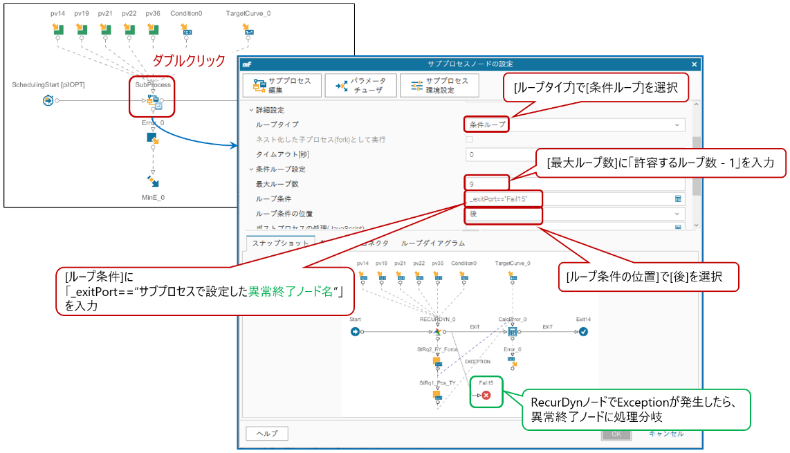 図6 条件ループの設定例