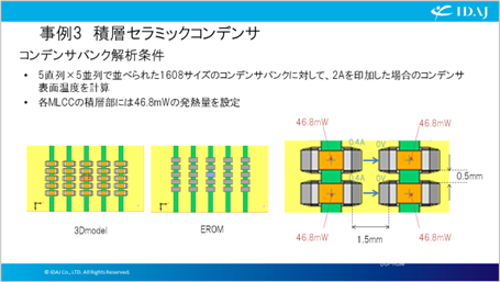 14 MLCCをコンデンサバンクで使用したモデル