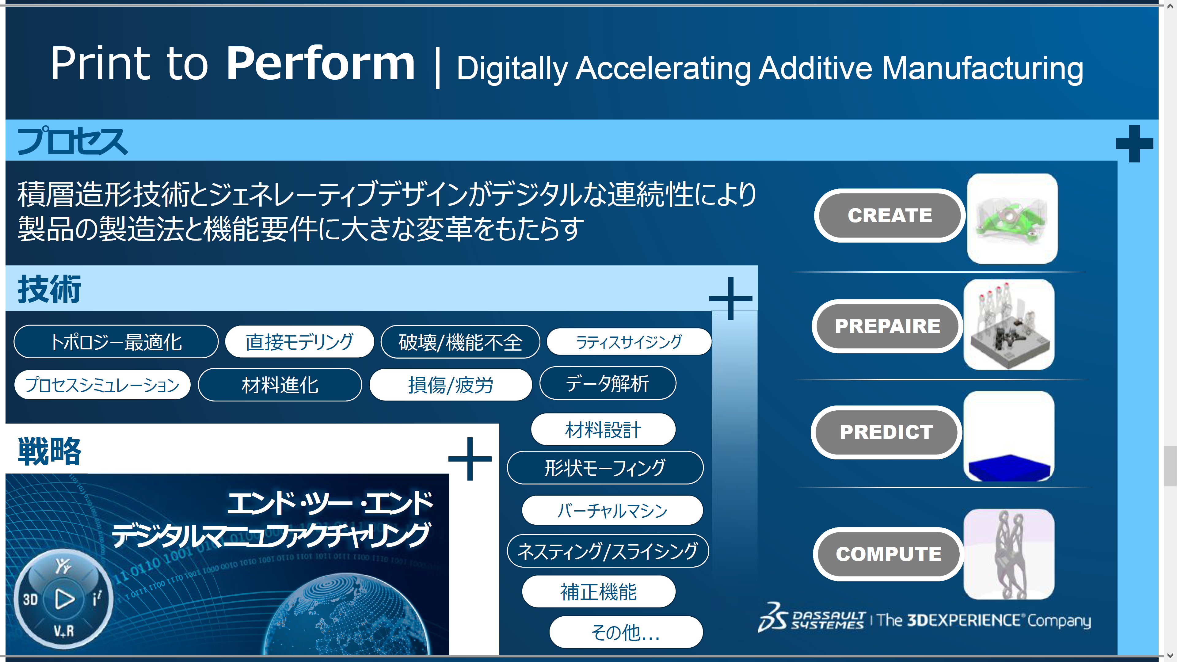 GDEによるトポロジー最適化で導き出された形状を3Dプリンタで積層造形するソリューション