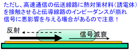 ギャップフィラーを高速処理の基板に使う際の注意