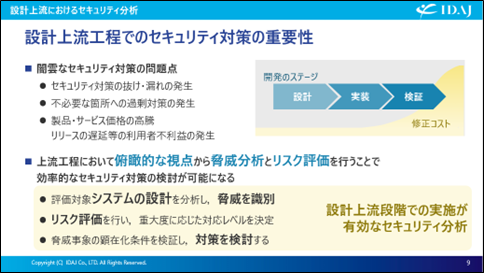 セキュリティ対策（一般論としての設計上流のセキュリティ分析）