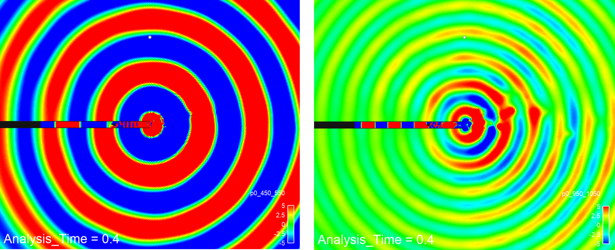 バンドパスフィルター処理（左：450-550[Hz]、右：950-1050[Hz]）
