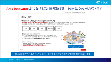 「つながらない」を解決するAras Innovator
