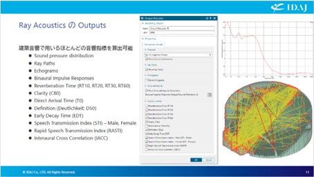 Simcenter 3D Ray Acousticsのアウトプット