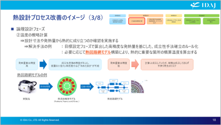 温度の概略計算