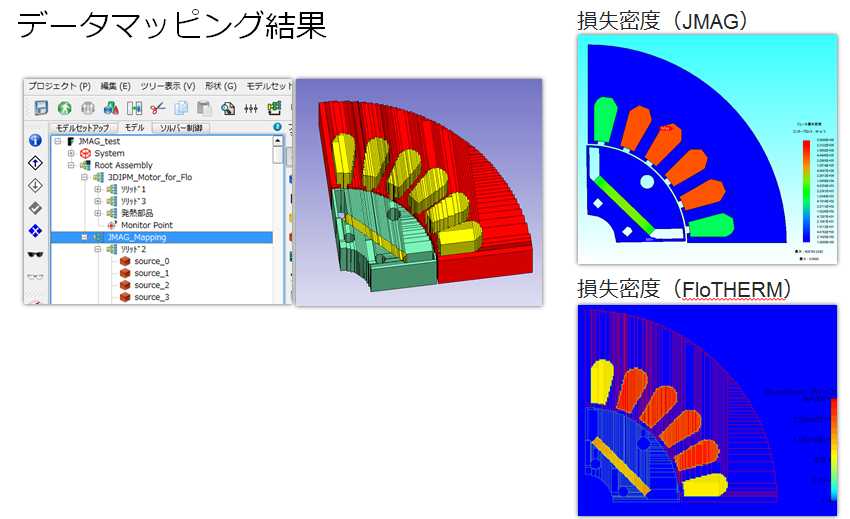 データマッピング結果