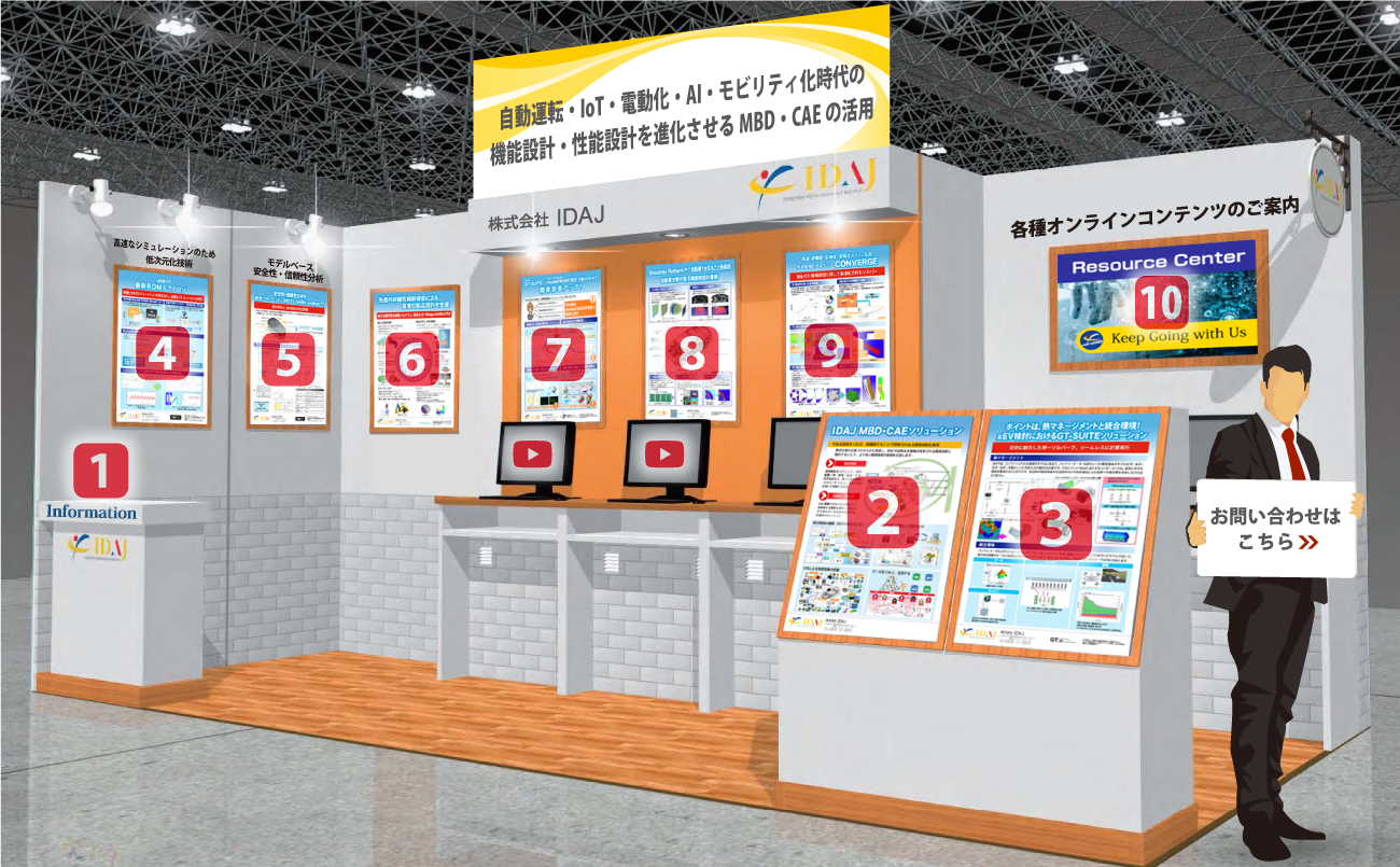 自動運転・IoT・電動化・AI・モビリティ化時代の機能設計・性能設計を進化させるMBD・CAEの活用