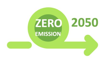 ZERO Emission 2050
