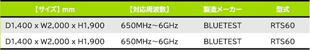 リバブレーションチャンバの図