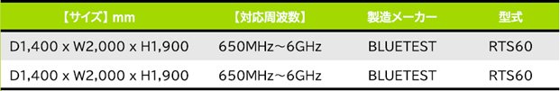 リバブレーションチャンバの図