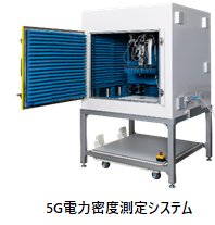 5G電力密度測定システムの図