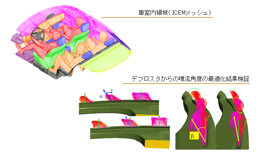 デフロスタ形状の最適化