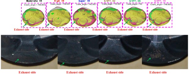 G方程式によるガソリンエンジンのエンドガスノッキング解析​