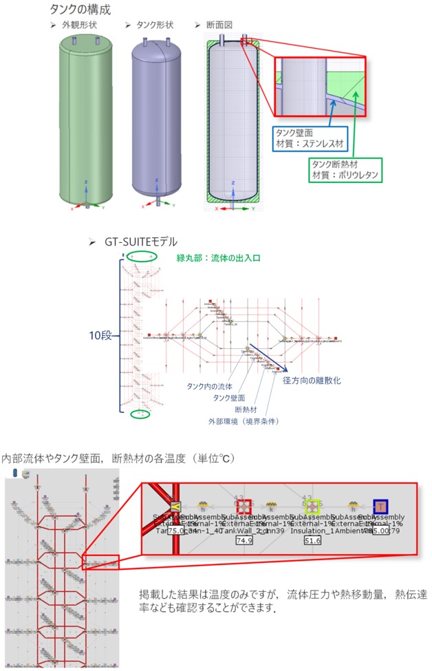 貯湯タンクの断熱性評価