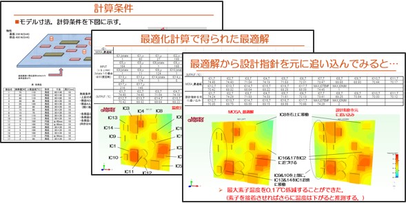 素子配置最適化