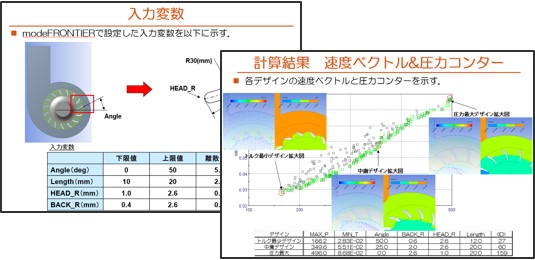 遠心ファン翼形状最適化​