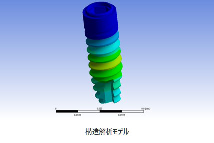 構造解析モデルの図​