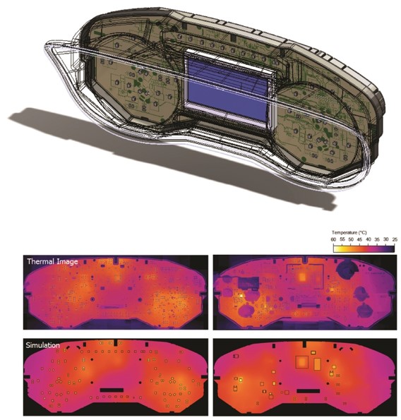 自動車計器パネルの熱解析​