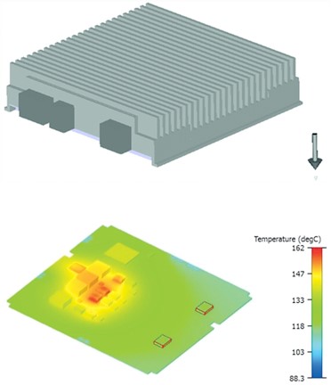 フィンハウジング付き ECUの過渡熱解析