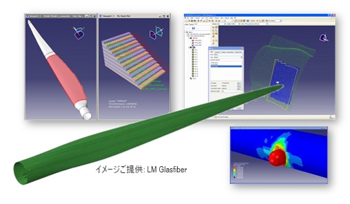 複合材ブレードの設計と解析​