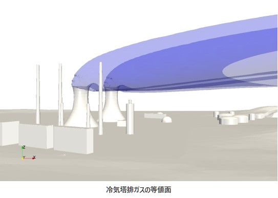 冷気塔排ガスの等値面の図