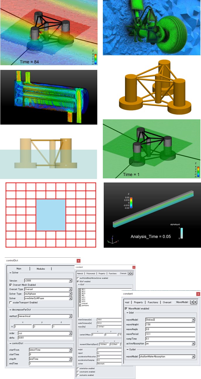 ennovaCFD for OpenFOAM​を使用した浮体式洋上風力発電装置解析事例のご紹介​の図