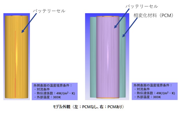 モデル外観（左：PCMなし、右：PCMあり）