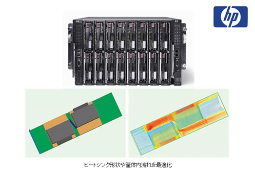 ブレードサーバーの冷却設計