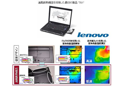 ノートパソコン Think Pad の新冷却機構設計