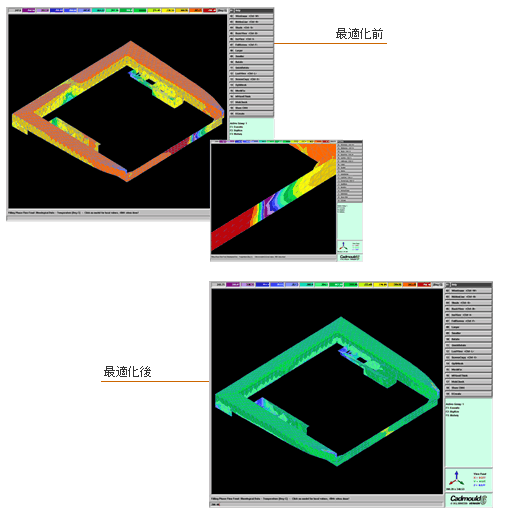 図:プラスティックインジェクションの条件最適化