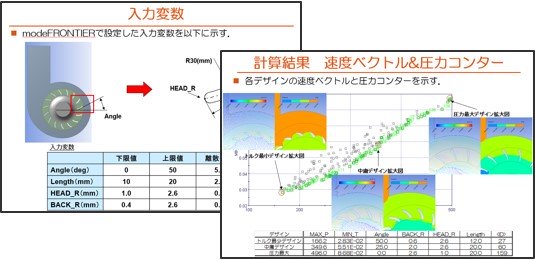 遠心ファン翼形状最適化​